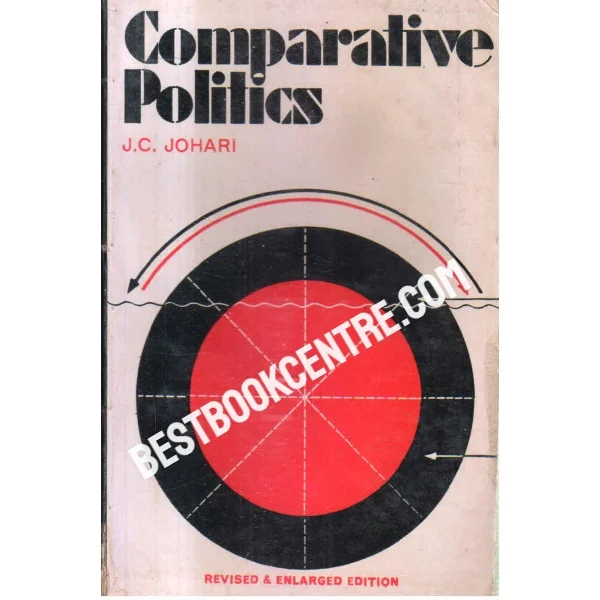 Comparative Politics