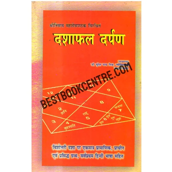 Dashafal Dapan