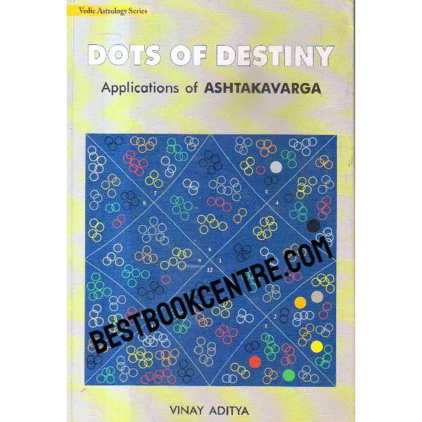 Dots of Destiny