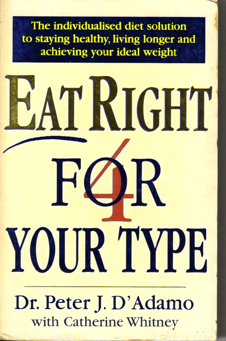 Eat Right for Your Type