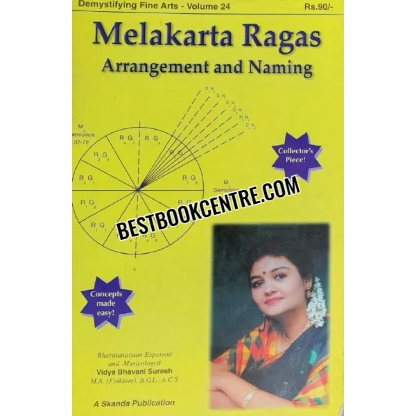 Melakarta Ragas Arrangement and Naming Volume 24