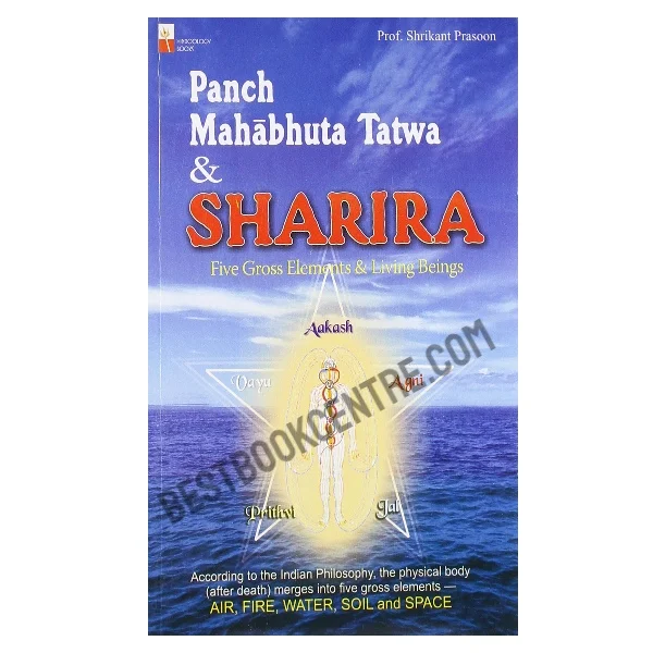 Panch Mahabhuta Tatwa and Sharira