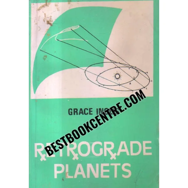 Retrograde Planets