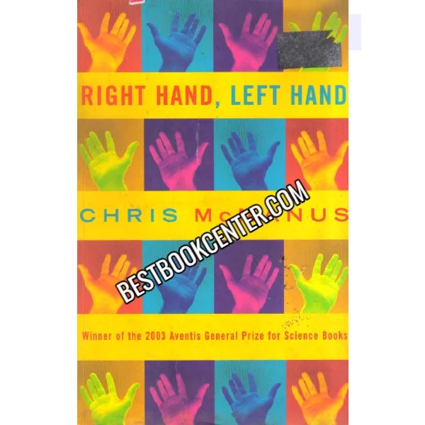 Right Hand and Left Hand